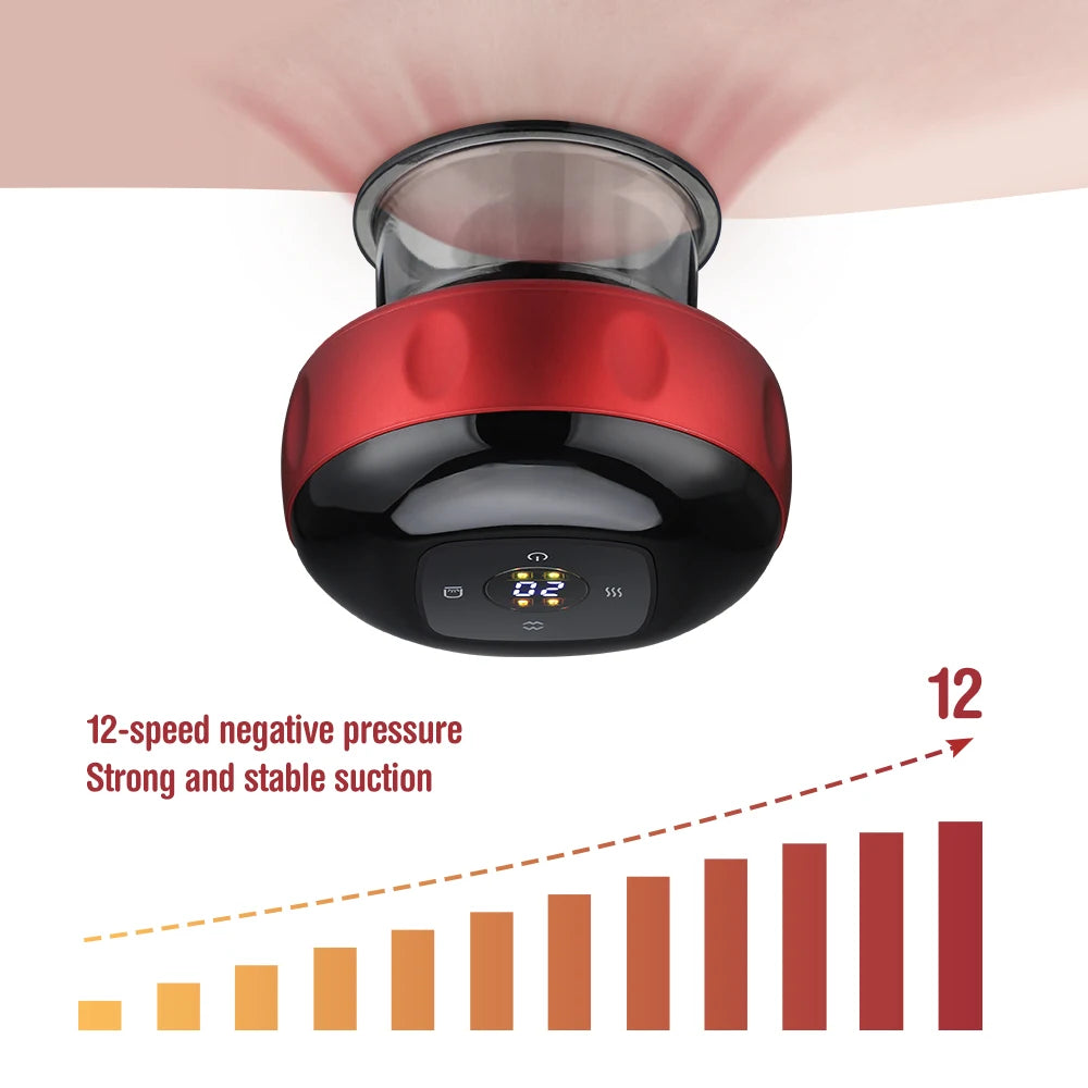 VacuTherapy Pro - Pijnverlichting op professioneel niveau