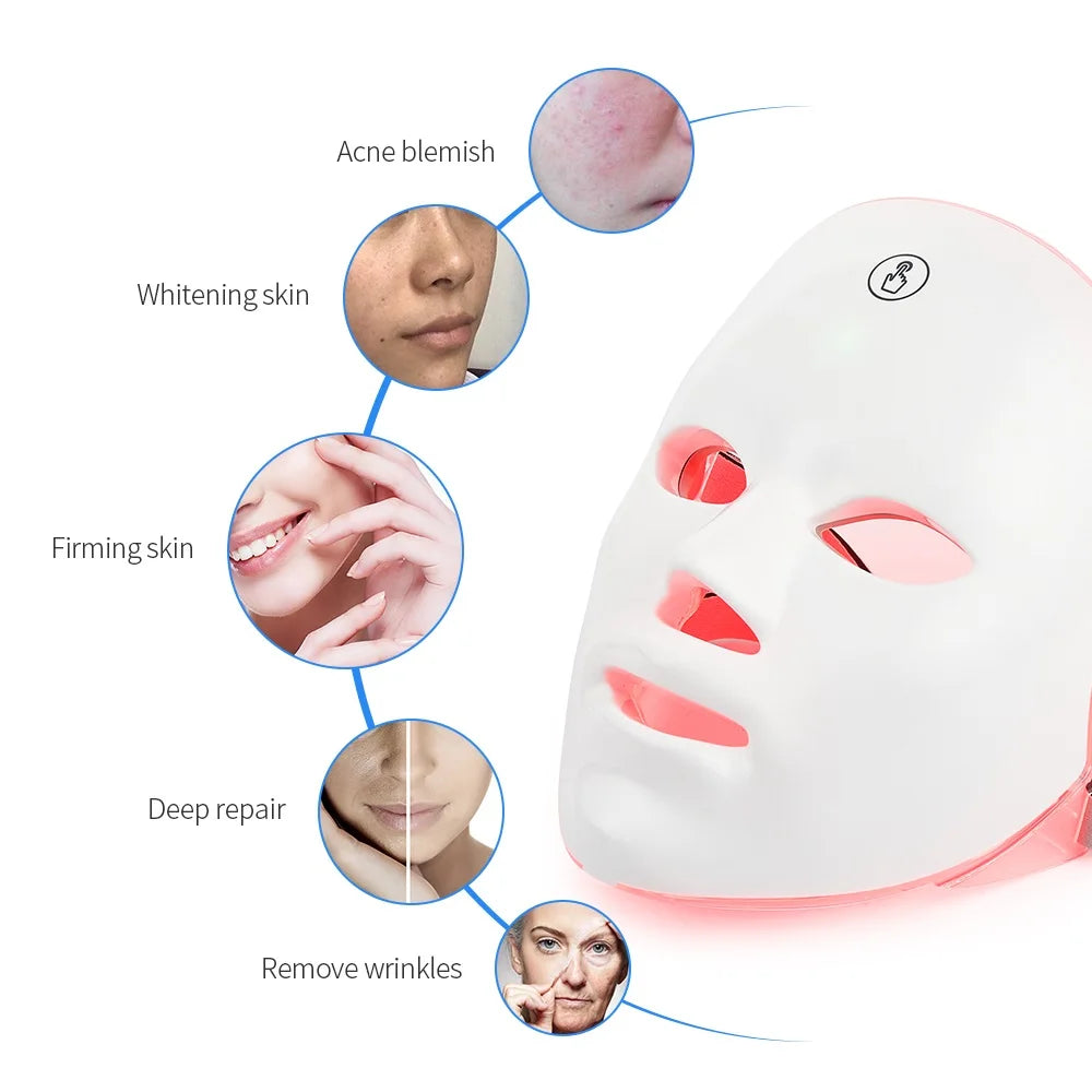 LumiGlow Pro - 7-in-1 LED Therapiemasker voor Professionele Huidverjonging