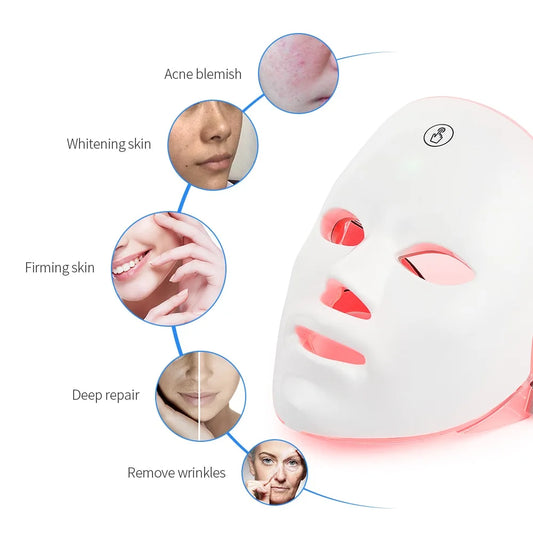 LumiGlow Pro - 7-in-1 LED Therapiemasker voor Professionele Huidverjonging